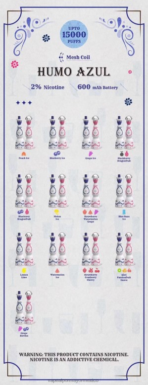 Vaporizador Al Por Mayor - Humo Azul 15000 inhalaciones 2% desechable HJ86294